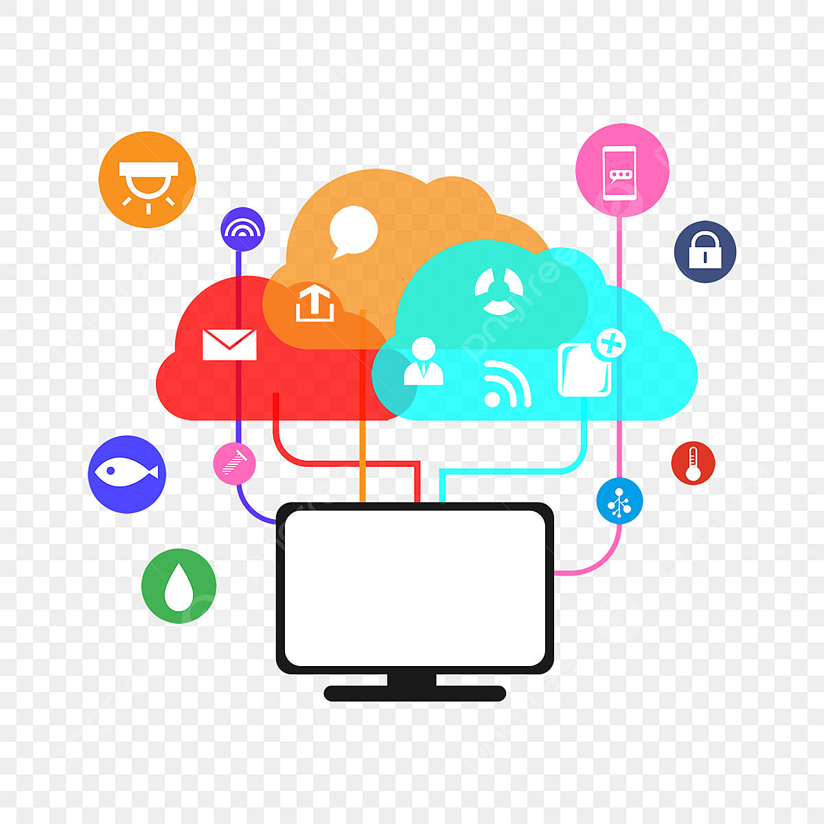 Cloud Services